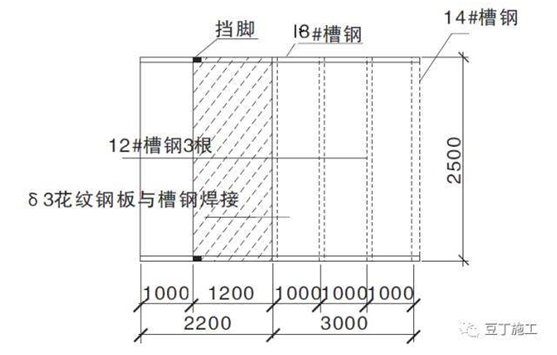 柳州雙華鋼模