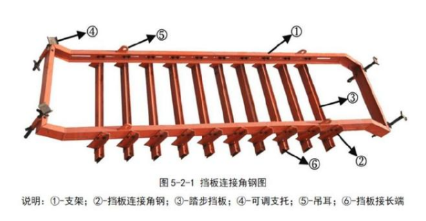 圓柱鋼模板